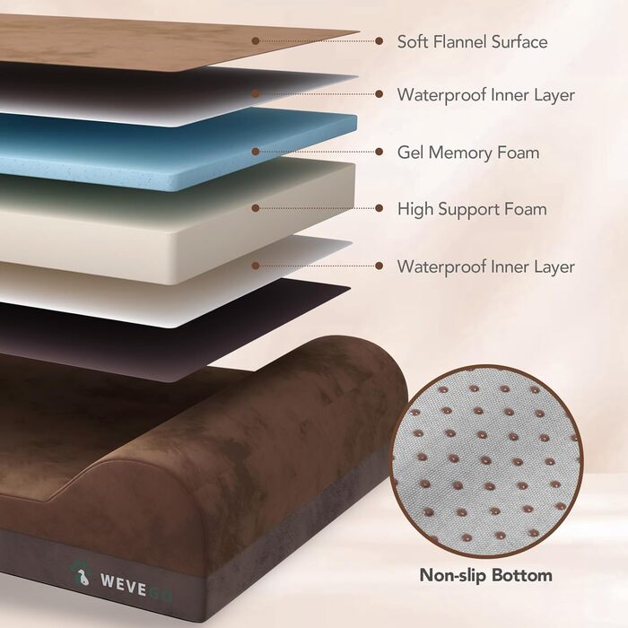 Ортопедичне ліжко для собак великих порід, 8,9 см гелевий пінополіуретан, міцний фланелевий матеріал, знімна наволочка, водонепроникний вкладиш, антиковзаюче покриття (117 x 74 x 20 см, коричневе ліжко)