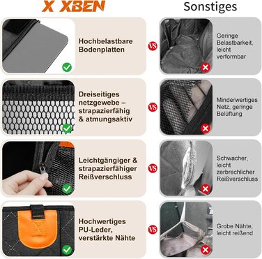 Автокрісло для собак X XBEN Extra Stable: просторе, водонепроникне, з вікнами та високою міцністю