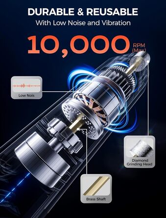 Точилка для кігтів собак NEUTYPECHIC з LED-підсвіткою та LCD-дисплеєм, 5 режимів, для великих, середніх та маленьких собак