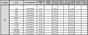 Костюм для собак Rasta Imposta з бочкою пива – розмір SM (S-M)