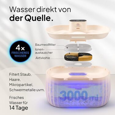 Бездротовий фонтан для котів Pretty Paw Aqua Sense, 3 л, з фільтром і датчиком руху, автономний на 45 днів, бежевий