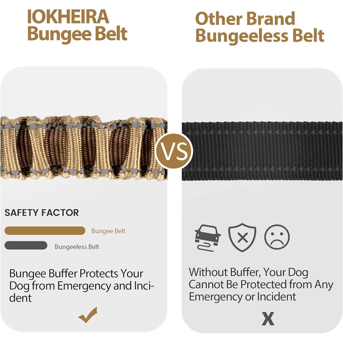 Автомобільний поводок для собак IOKHEIRA, регульований, з універсальним з'єднувачем та фіксатором (оливковий)