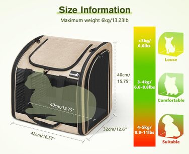 Рюкзак для собак та котів Pecute: зручний та вентильований, для подорожей та прогулянок (Хакі)