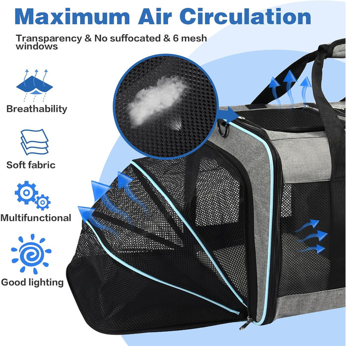 Трансформер для тварин 2-в-1: переноска для котів та собак, блакитна. Атмосферична, з міцним дном, для подорожей