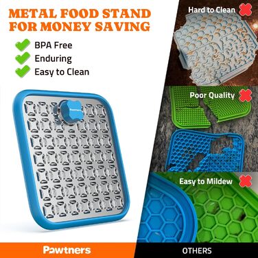 Килимок для ласощів для собак: 2 шт. з нержавіючої сталі, для котів, великих порід собак, повільний годівниця для собак, для догляду за шерстю, зменшує нудьгу та тривогу, блакитний