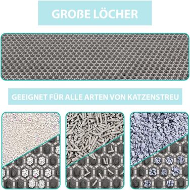 Matte Plazzid® для котячого туалету: XXL, 90x60 см, сіра, водонепроникна, з кріпленням