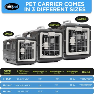 Складана переноска-клітка Mirapet для собак, 68,6 см, для дому та вулиці, з 360° вентиляцією та захистом стін, пластикова, США