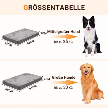 Ортопедичний лежак для собак Grosse Hundesofa: м'який та зручний, еліптичний, водонепроникний, антиковзкий, стійкий до укусів, лежанка для собак, подарунок для любителів тварин (XL-88)