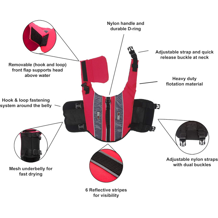 Рятувальний жилет для собак Dogline, для плавання та катання на човні, яскравих кольорів з світловідбиваючими смугами, сітчаста нижня частина для стікання води та сушіння, ручка для перенесення, обхват 66-86 см, неоново-рожевий