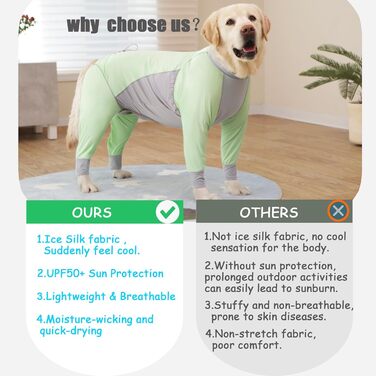 Комбінезон захисний від сонця Yeapeeto Hund UPF 50+ 5XL Хакі (швидковисихаючий, дихаючий, анти-шерсть)