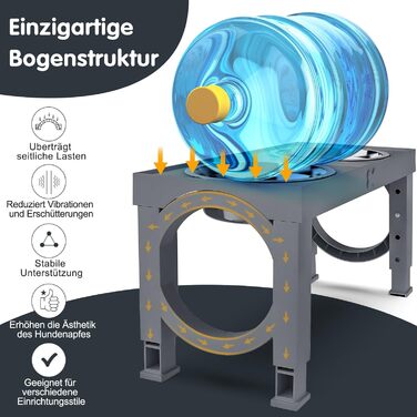 Підвищений годівниця для собак X XBEN, 5 рівнів регулювання висоти, для малих, середніх та великих собак, з 2 великими мисками з нержавіючої сталі, нековзний, BPA free пластик (сірий)