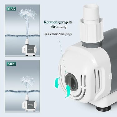 Boxtech Акваріумна занурювальна помпа 25W 1500 л/год, водяна помпа для акваріума з 3 насадками