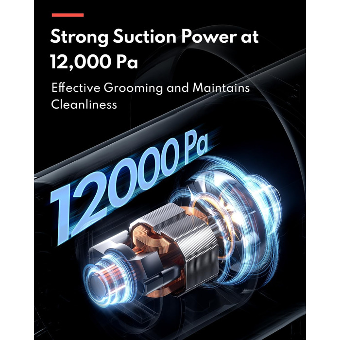 Машинка для стрижки собак Homerunpet з пилососом, тиха та потужна, професійний набір для грумінгу, видалення шерсті для собак та котів, 1.85L, білий