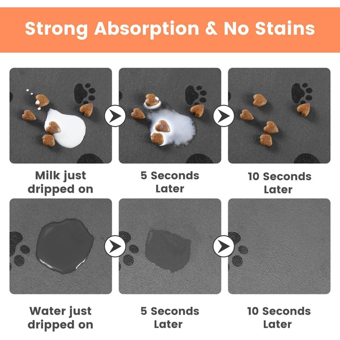 Килимок для годівлі котів та собак: супер вбираючий, неслизький, 30x50 см (Сірий)