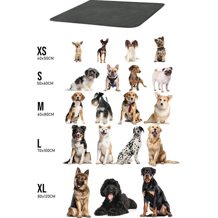 М'яка підстилка для собак Normani - Підстилка для тварин з екологічно чистого матеріалу, 40x50 см, 60x80 см, 70x100 см (Антрацит)