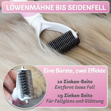 Буршлюк для котів BluePet: щітка для підшерстя, вичісування, догляд за довгошерстими котами (S-M, рожевий)