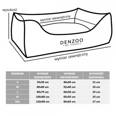 Ортопедичне ліжко для собак DENZOO, синій, 90 см x 75 см