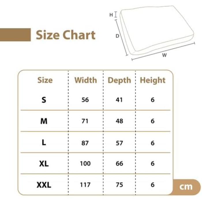 Ортопедичне собаче ліжко Ellie-Bo з піною з пам'яті, вологостійке, для клітки/бокса, чорне, XXL (122 см), 122x75x6 см