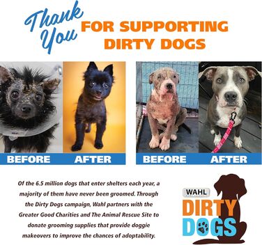 Висковушка Wahl Premium для собак і котів з ергономічною ручкою - професійний догляд за шерстю, 858500