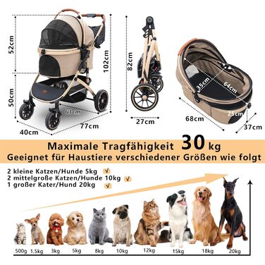 Візок для собак та котів 4-колісний, до 30 кг, для 2 котів, поворотні колеса, сітчасті вікна, 3-в-1 (Хакі, 39.8x77x102 см)