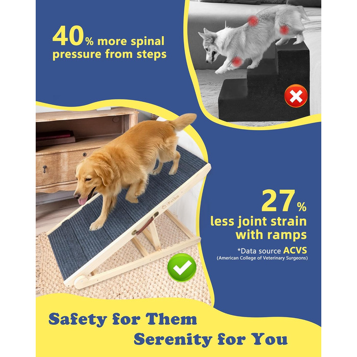 Рампа для собак та котів Hunderampe - складана, регульована, до 90 кг, 30-60 см