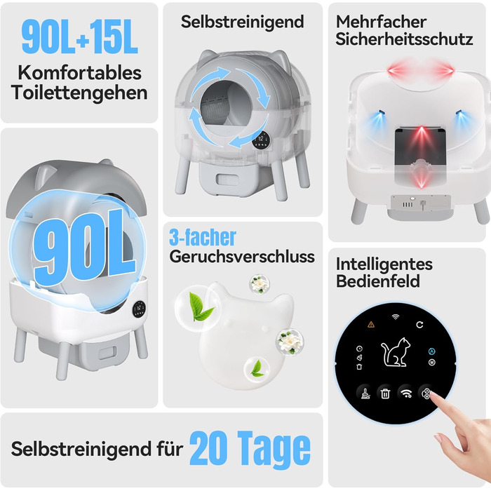 Автоматичний лоток для котів Katzenklo з самоочищенням, велика ємність 90л+15л, панель керування, керування через додаток, AI-моніторинг здоров'я кота, XXL