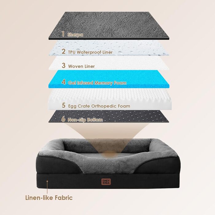 Ортопедичне ліжко для собак середніх порід EHEYCIGA, 91x68x17.5 см, з Memory Foam, вологостійке, з 4 бортиками, сіре/чорне