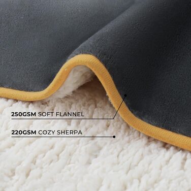 Водонепроникний килимок для собак Luciphia, миючий, для великих та середніх собак та котів, теплий та м'який фліс Sherpa, для дивану, ліжка, авто (Сірий, 100 x 145 см)