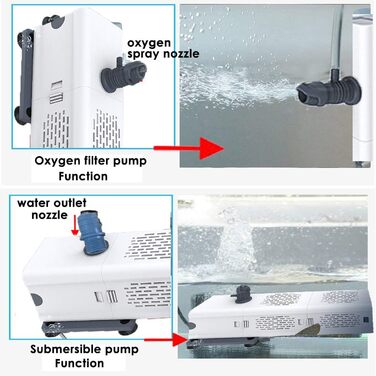 Leise Aquarium Innenфильтр 4в1: акваріумний фільтр, 500-1800 л/год, помпа, аерація, хвильовий генератор для акваріумів 20-1500 л (6W)