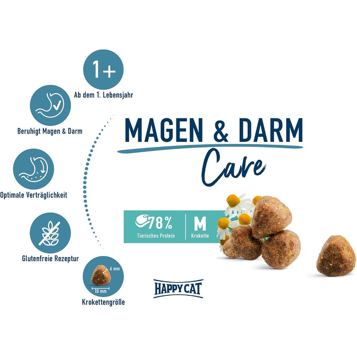 Сухий корм для котів Happy Cat Care Magen & Darm з качкою для чутливого травлення, 1.3 кг (4 упаковки по 325 г)