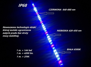 LED-освітлення для акваріума 80 см, трубка — spektrum II