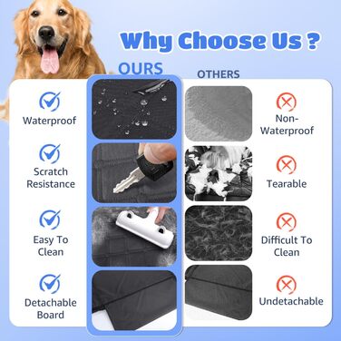 Автоматичний килимок для собак Nobleza з жорсткою основою, 164x131 см, чорний. Захист заднього сидіння авто, вологостійкий, антиковзкий, універсальний розмір