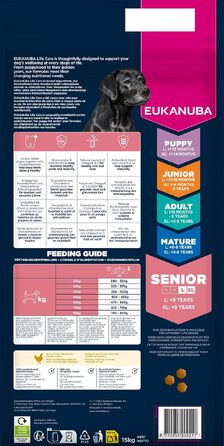 Сухий корм для собак великих порід Eukanuba Senior з куркою, преміум-клас, 15 кг