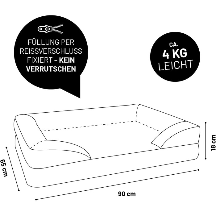 Ортопедичне собаче ліжко Lumaland для відпочинку вдома та на вулиці | 70x60 см | Жовтий | Водонепроникне, з неслизьким дном