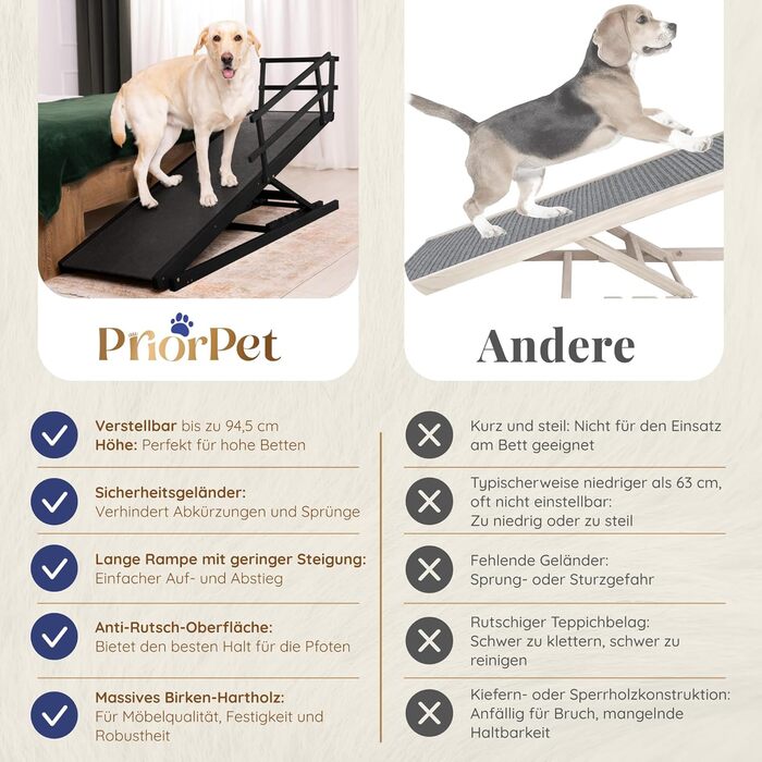 Східці для собак до ліжка з захисним бар'єром - для великих собак до 90 кг - регульована висота до 94.5 см - ширина 49.5 см - складані - антиковзні ручки - береза - натуральний колір (чорний)