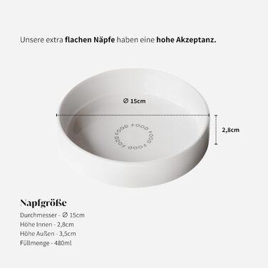 Керамічна годівниця для котів Minty&Marla® Food | Біла, преміум-якість