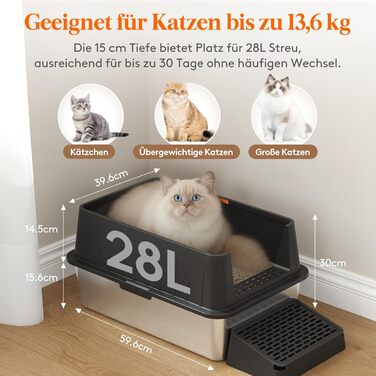 Котлочистка LifeWit 28л з нержавіючої сталі, відкрита, 60x40x30 см з совком та педаллю. Котлочистка XXL для великих котів, без кришки, для вітальні, спальні (Чорний)