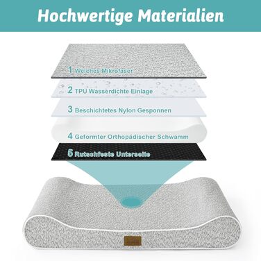 Ортопедичне собаче ліжко для великих собак, 114x76x15 см, знімний чохол, підвищений борт. Водонепроникна, антиковзаюча, стійка до деформації собача лежанка у формі човна, сірого кольору, L (114x76x15 см)