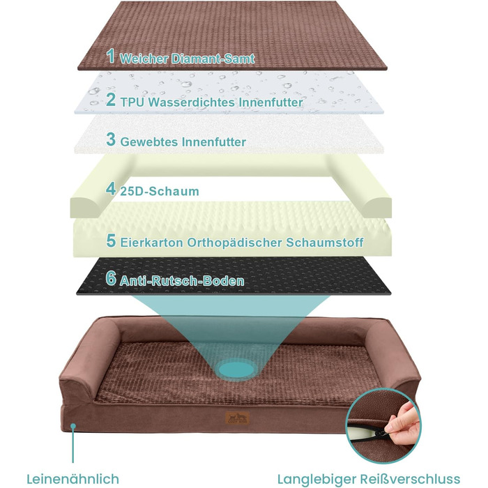 Ортопедичне ліжко для собак маленьких порід, водонепроникне диванчик для тварин з бортиками, з підтримуючою піною, зручне ліжко з знімним, пральним чохлом, водонепроникний наповнювач, антиковзаюче покриття (107 x 76 x 19 см, Колір: Коричневий)
