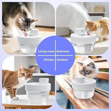 Фонтанчик для котів RUXAN 2L, тихий, з акумулятором 2200mAh, з датчиком руху, 3 режими, для котів та собак, білий (WF06/WF07), поліестер