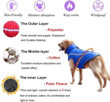 Водонепроникний зимовий одяг для собак FeimaX: теплий зимовий одяг для собак з флісовою підкладкою, 6XL, блакитний
