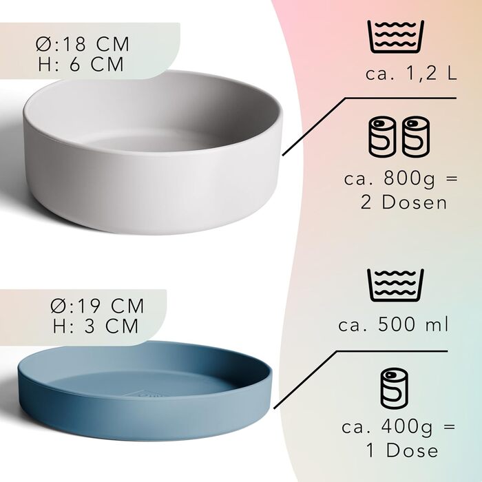 Миска для собак Ne&no® Silikon 1200 мл з кришкою | Безпечна, неслизька, для малих та середніх собак | Набір миски та кришки (сталево-блакитний)