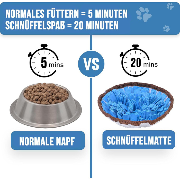 PET ARENA килимок для нюхання собак – килимок для пошуку, міцні матеріали, інтелектуальна іграшка для собак, регульований розмір, можна прати, блакитний