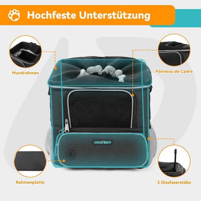 Корзина для собак на велосипед до 3 кг, з кріпленням Φ53 мм, рюкзак-сумка на плече, автокрісло з дихаючою сіткою, водонепроникне сидіння для маленьких собак