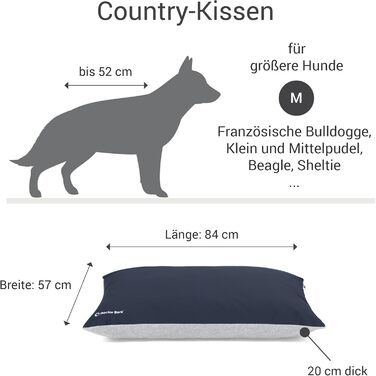 М'яке ліжко для собак великих порід Doctor Bark GreenLabel, зелене, знімний чохол, розмір M, колір: кобальт