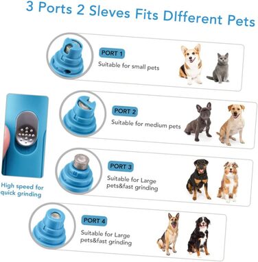 Електричний триммер для обрізання кігтів Kisangel - тиха модель для собак та котів середніх та малих порід