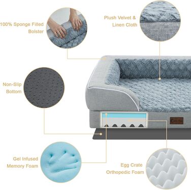 Ортопедичне водонепроникне ліжко для собак великих порід, Memory Foam, XL, з бортиками, Eierkisten-піна, антиковзаюча підкладка, Jumbo, знімний чохол 114x89x22 см