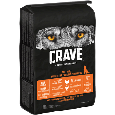 Беззерновий сухий корм для собак Crave з індиком та куркою, 11,5 кг