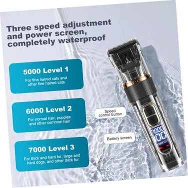 HEMOTON Набір для стрижки тварин: бездротова машинка для собак та котів з LCD-дисплеєм, тиха, миється, акумуляторна