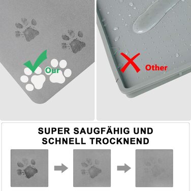 Підкладка під миску для собак та котів, неслизька, сіра, 40x60 см. Швидковисихаюча, легко миється. Підходить для собак та котів.